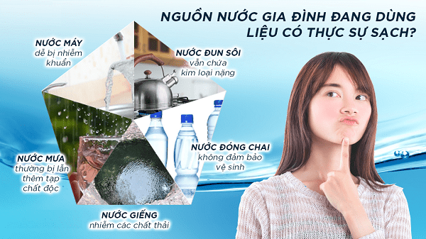 Các nguồn nước tự nhiên có thực sự “sạch” như bạn tưởng????