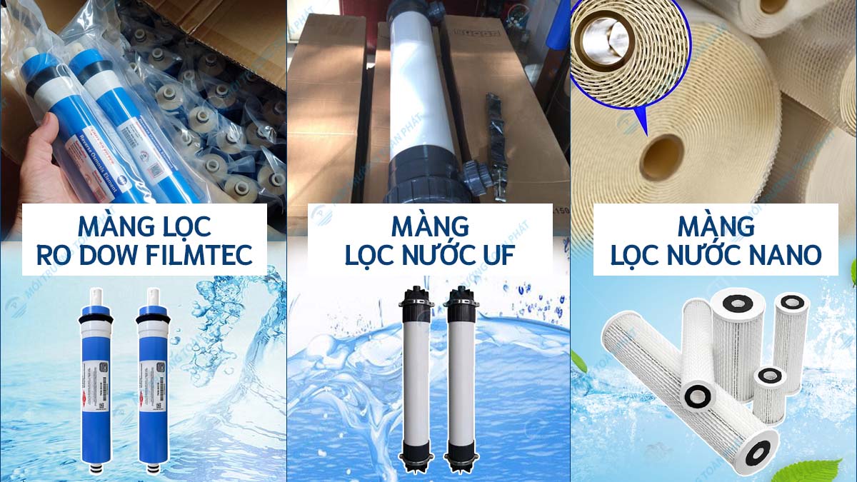 Một số lõi lọc nước phổ biến